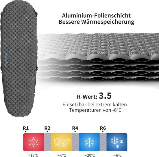 Isolerende slaapmat - ultralicht en zelfopblazend - 1 stuk - geschikt voor 4 seizoenen — afbeelding 5