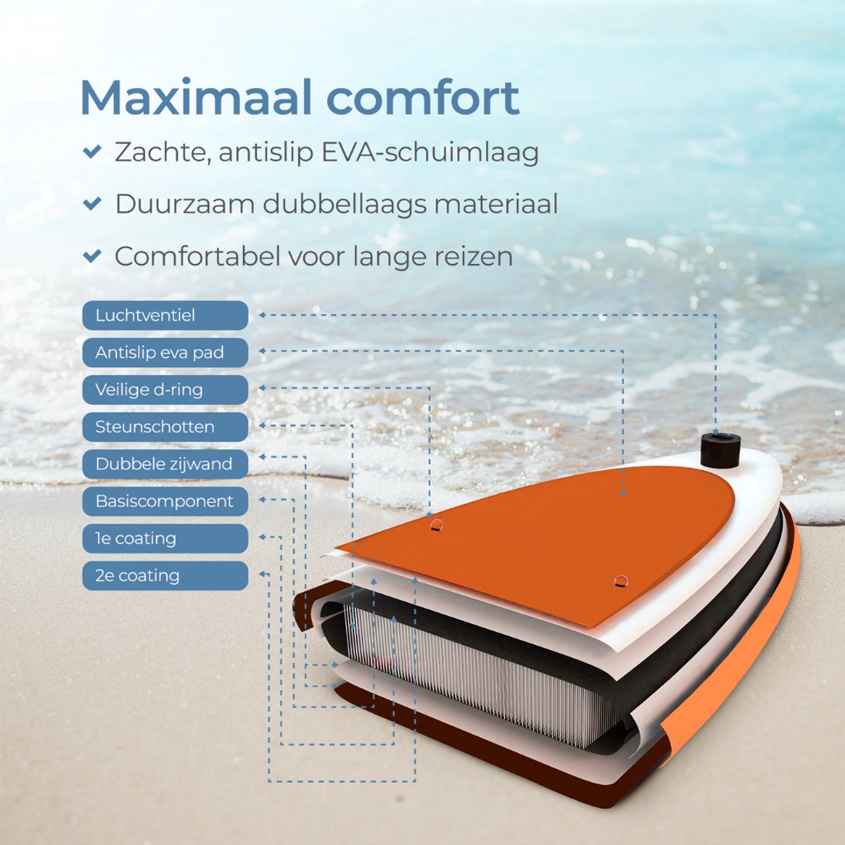 Supper Sup Board XL - Max. 220KG - Opblaasbaar – Paddle Board – Waterdicht Telefoonhoesje – Zitje - Pomp – Vin – Leash – Draagtas – 335 x 81 cm - Oranje – foto 5