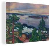 Train smoke - Toile Edvard Munch 2cm 80x60 cm - Tirage photo sur toile (Décoration murale salon / chambre)