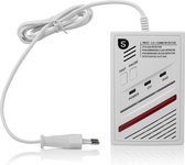 Smartwares RM337