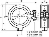 Walraven BIS KSB1 pijpbeugel m. rubber inlaag M8 20/23mm voor metalen buis 3363023