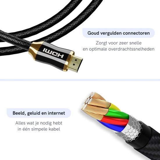 Wilsem HDMI Kabel 2.0 Gold Plated - High Speed Cable - HDMI naar HDMI - 1.5 Meter - Wilsem