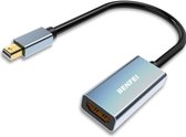 thunderbolt naar hdmi - ZINAPS Mini DisplayPort-naar-HDMI-adapter, Benfei Thunderbolt-naar-HDMI-adapter voor MacBook Air / Pro, Microsoft Surface Pro / Dock, Monitor, Projector enz, [Aluminiu