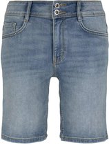 Tom Tailor jeans Blauw Denim-29