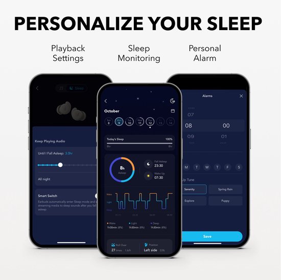soundcore Sleep A20 by Anker, Draadloze Slaapoordopjes - Slaap oordopjes - Sleep Plugs - Noise Blocking, Klein Ontwerp voor Zijslapers, 80 uur Accuduur, Bluetooth 5.3, Slaapmonitor, Persoonlijk Alarm