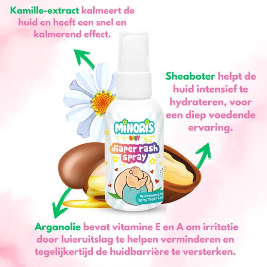 Minoris Baby Luieruitslag Spray, Snelle Verlichting met Zinkoxide & Biologische Inhoud, Zinkzalf Spray, Hypoallergeen, Geurvrij, Veilig voor Gevoelige Huid, Verzacht & Voorkomt Luieruitslag, Dermatologisch Getest, 100 ml
