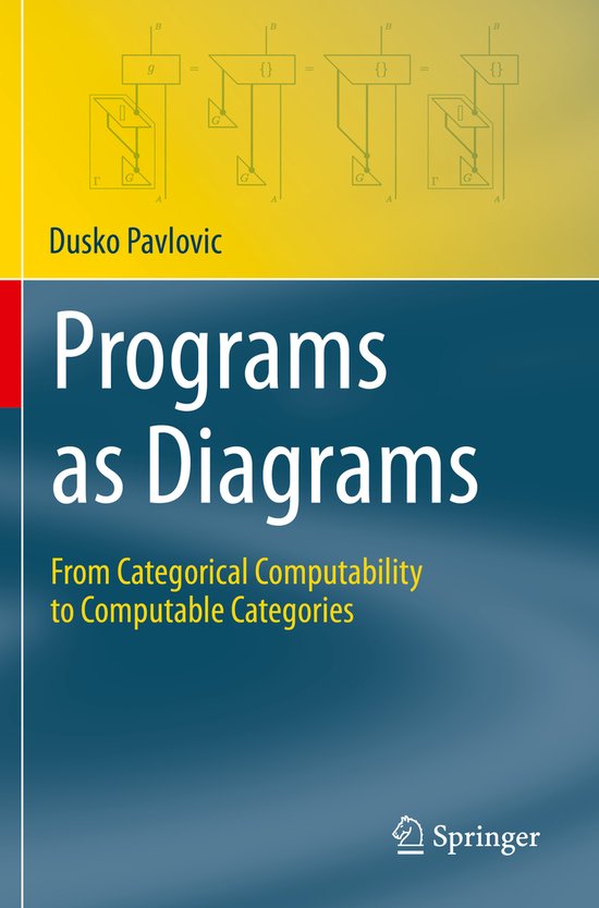 Foto: Theory and applications of computability programs as diagrams
