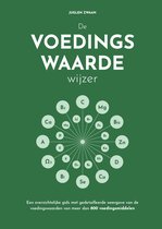 De voedingswaardewijzer