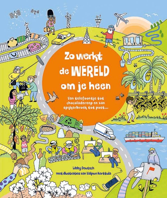 Zo werkt het... - Zo werkt de wereld om je heen