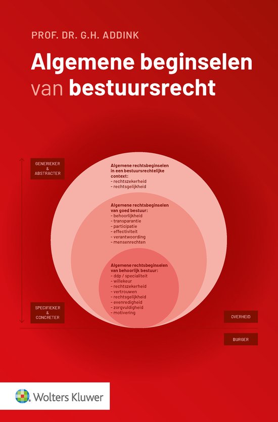 Algemene beginselen van bestuursrecht - cover