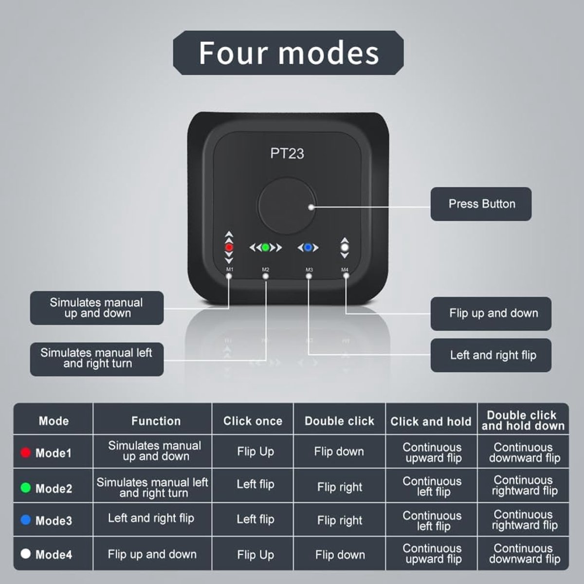 Page Turner Pedaal, USB Oplaadbare Draadloze BT Bladmuziek Page Turner Voetpedaal, Multimedia Controller Sleutelschakelaar voor Tablet Computers Telefoon (Zwart