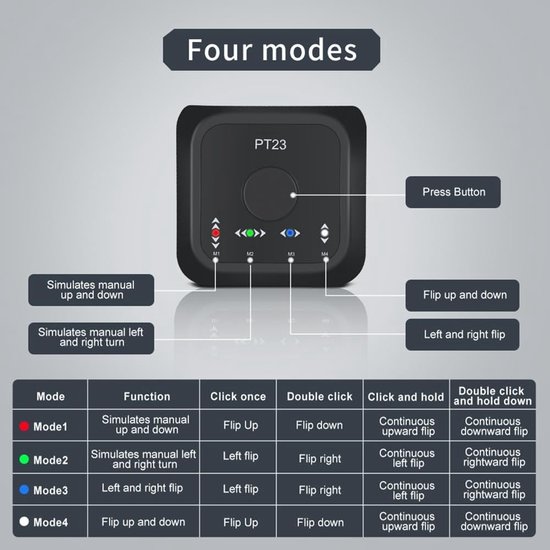 Page-Turner Pedaal - USB Oplaadbaar Draadloos - Bladmuziek Page Turner Voetpedaal - Tablet Telefoons - Bluetooth - Zwart — afbeelding 4