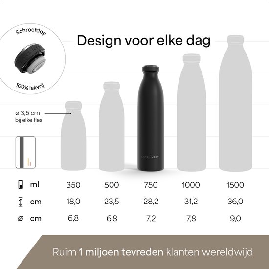 Verschillende maten LARS NYSØM drinkflessen, van 350ml tot 1500ml. Tekst: Design voor elke dag.