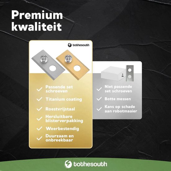 To the South® Universele Robotmaaier Mesjes geschikt voor Worx Landroid, Central Park, Einhell, Fuxtec, Grouw, Güde, Kress, LandXcape, NAC, Orbex, Parkside, Scheppach, Texas, Zoef, Mowox, Practixx, Ecovacs & Ferrex R800 Smart - Titanium - 30 Stuks van To the South — afbeelding 5