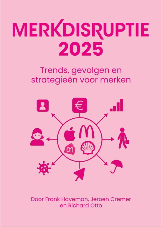 Merkdisruptie 2025