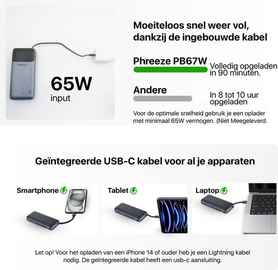Batterie externe Phreeze 67 W 20 000 mAh avec câble USB-C fixe pour charge rapide – Chargeur portable pour ordinateur portable, téléphone, tablette – Batterie externe compatible avec MacBook, iPhone et Samsung – Batterie Power 20 000 mAh