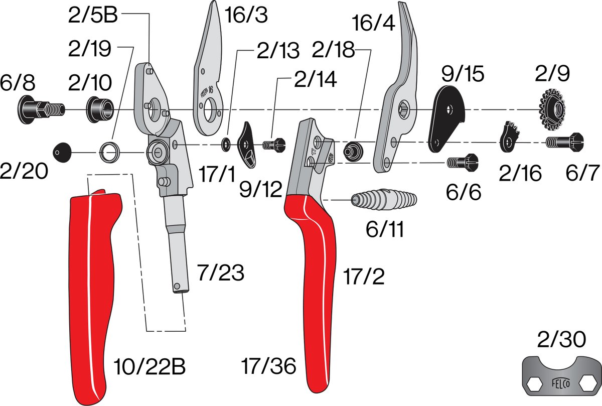 Felco 17 Snoeischaar Linkshandig - Ergonomisch & Efficiënt