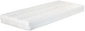 Latex Matras Nikkie