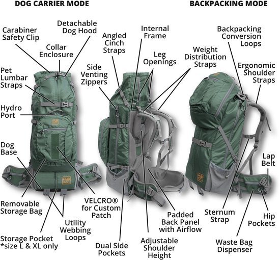 K9 Sport Sack - Kolossus - Sac à dos pour chien - sac de transport pour chien - sac à dos pour chien - sac à dos pour chien - sac à dos sûr et confortable pour chien - idéal pour la marche et le vélo - XXL - EXTRA EXTRA LARGE - Vert