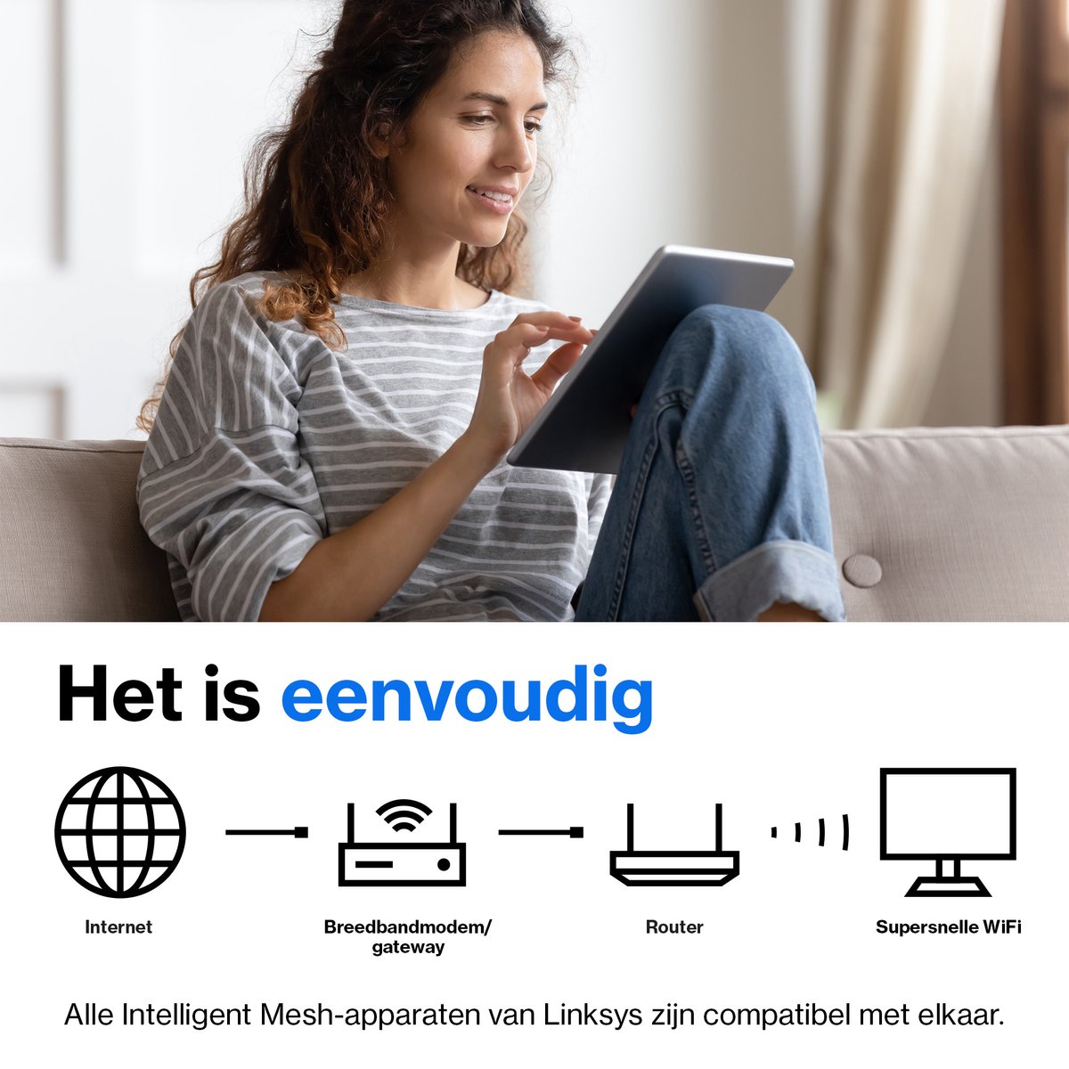 Linksys Hydra Pro 6E MR7500 - Router - Mesh WiFi - 6600 Mbps - WiFi 6E - Tri-Band - Zwart – foto 7