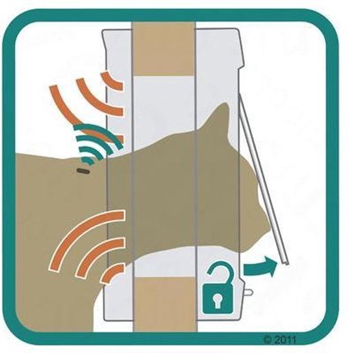 SureFlap Microchip - Kattenluik - Bruin thumbnail 5