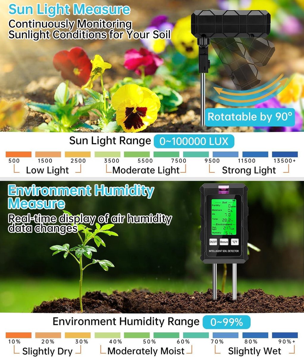 Testeur De Sol 6 En 1 Tolesum - Humidité, PH, Température, Fertilité, Lumière & Humidité Air - Écran LCD