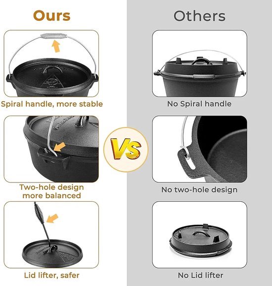 Melko BBQ Dutch Oven with Lid and Lid Lifter, Cast Iron Pan for Grilling, Roasting, Cooking, Baking or Stews, 9 Litres Melko BBQ Dutch Oven with Lid and Lid Lifter, Cast Iron Pan for Grilling, Roasting, Cooking, Baking or Stews, 9 Litres