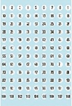 Huismerk Herma 4128 Etiket met getallen 1-540 8mm Wit