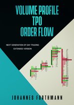 Volume Profile TPO Order Flow