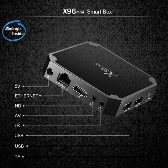 Mini TV Box Android TV Box X96 Android 7.1.2 (1 Go de RAM + 8 Go de ROM)  S905W Quad-... | bol