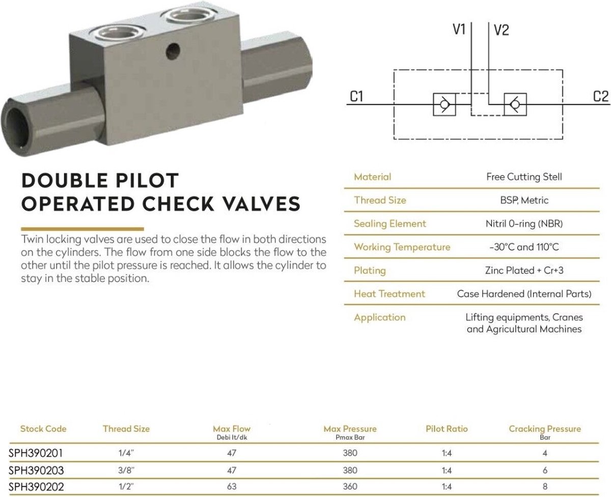 Clapet anti-retour hydraulique à double action (1/4 - 3/8 - 1/2)1/2