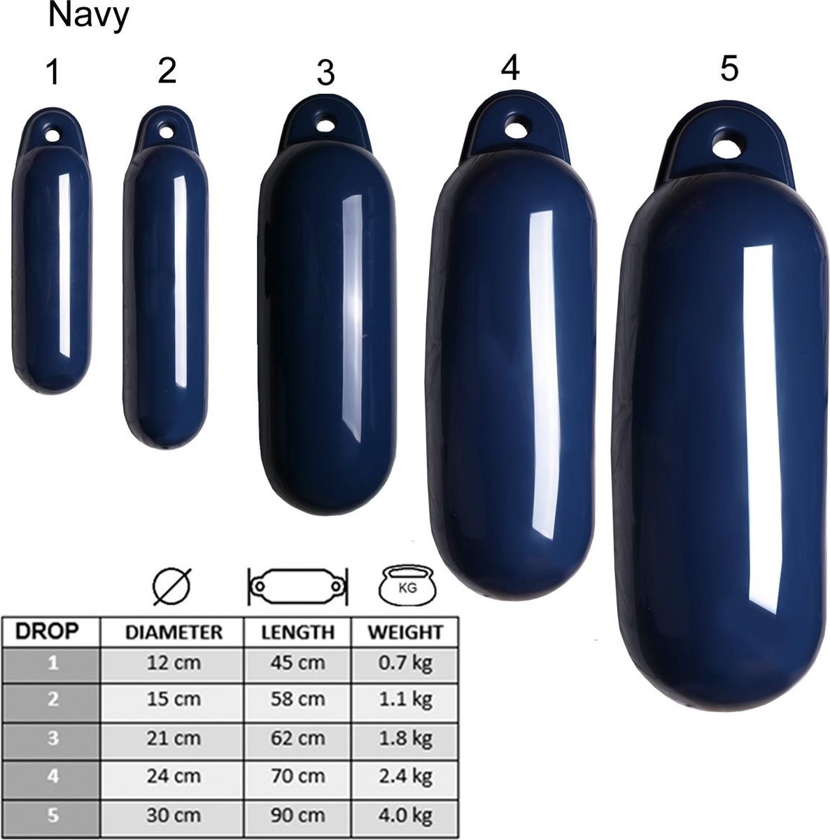 Défense Talamex Dropfender 2 Anthracite – 15 X 58 Cm Pour Bateau