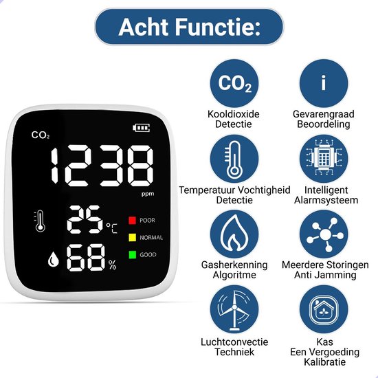 CO2 Meter Air Monitor carbon dioxide sensor CO2 de... - Grandado