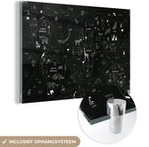 MuchoWow® Glasschilderij 120x80 cm - Schilderij acrylglas - Wereldkaart - Kinderen - Zwart - Wit - Foto op glas - Schilderijen