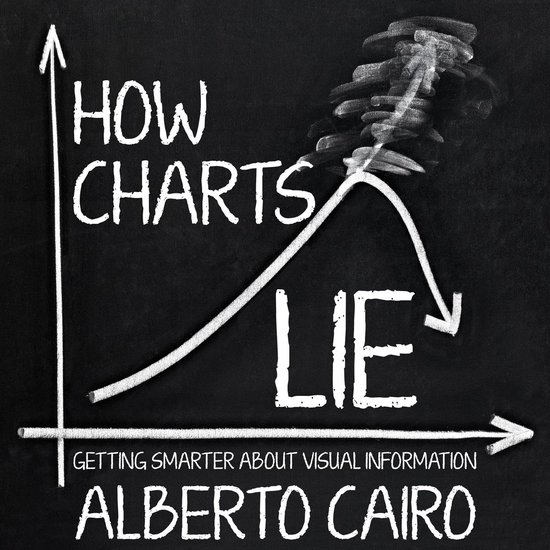 How Charts Lie - cover