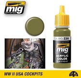 Mig - Fs 34151 Zinc Chromate Green (17 Ml) (Mig0220)