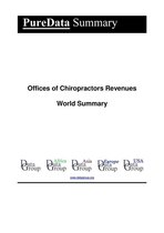 PureData World Summary 2988 - Offices of Chiropractors Revenues World Summary
