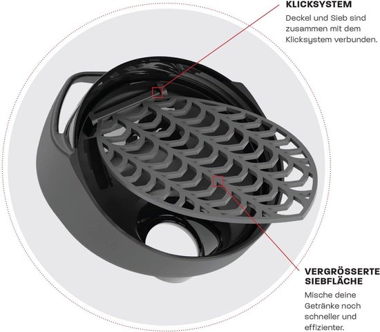 Hero Pro Classic Shaker Stark 700 Ml – Senza BPA, Tritan, Sistema Sidekick – Borraccia Fitness Shieldmixer