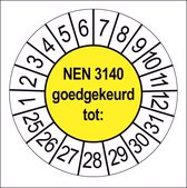 1200 Keuringsstickers NEN 3140 Goedgekeurd tot: Rond 35 mm Strips van 5 stuks Super voordelig