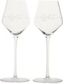 Riviera Maison Wijnglazen Witte Wijn - RM White Wine Glass - Transparant - Set 2 Stuks