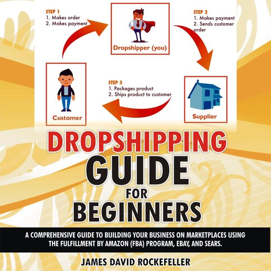 Dropshipping Guide for Beginners - cover
