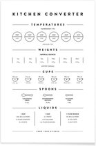 JUNIQE - Poster Maateenheden in de keuken -13x18 /Wit & Zwart