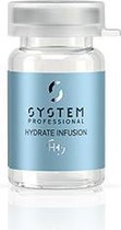 System Professional Ampullen Hydrate Infusion 20x5ml