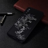 Lotus Pond Painted Pattern Soft TPU Case voor Huawei P Smart (2019)