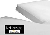 NoLizzz® SPLIT TOPPER Matras HR Koudschuim /NASA traagschuim 3D 10 CM - FABRIEKSPRIJS! - 180x200/10