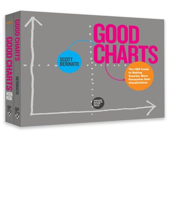The Harvard Business Review Good Charts Collection - cover