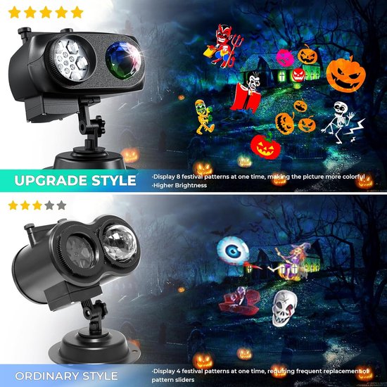 LED Projector Voor Halloween En Kerstmis IP67 Waterdicht Met Ocean led-projector-voor-halloween-en-kerstmis-ip67-waterdicht-met-ocean