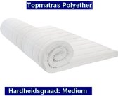 Aloe Vera - Eenpersoons Topmatras Polyetherschuim SG30  6CM - Gemiddeld ligcomfort - 70x200/6