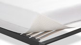 Beter Bed Select Beschermingspakket Waterdicht ledikant - 180 x 200/2210 cm