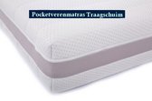 2-Persoons Matras -POCKET NASA TRAAGSCHUIM 7 ZONE 25 CM - 3D - 180x210/25